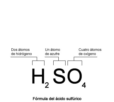 Ejemplo de una  fórmula química